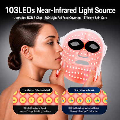 Red Light Therapy Mask